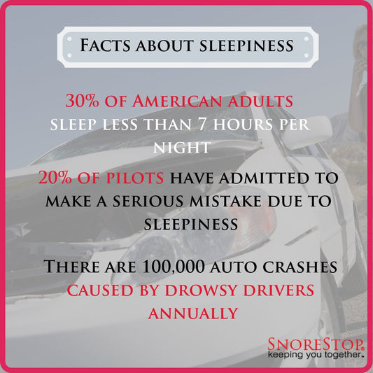 Hazards of Snoring - SnoreStop