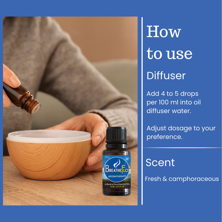 SnoreStop Breathe Flo™ Essential Oil Blend 15ML