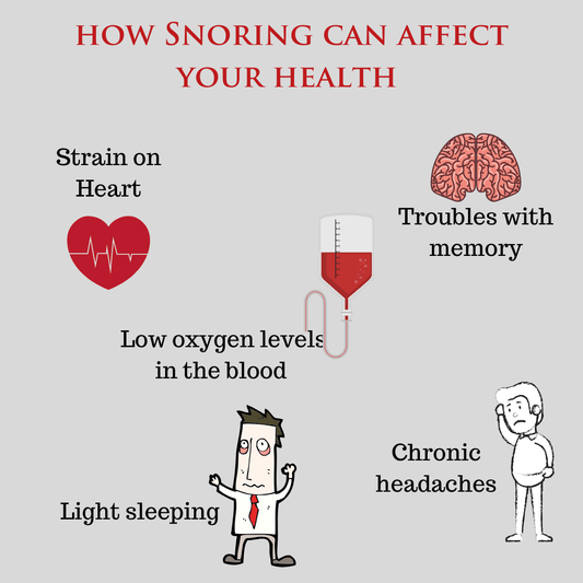 Snoring Can Slowly Kill You - SnoreStop