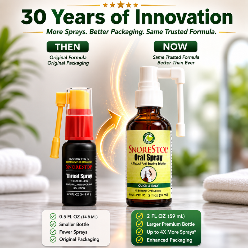 SnoreStop® Anti-Snoring Oral Spray