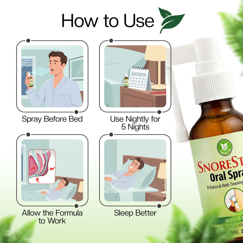 SnoreStop® Anti-Snoring Oral Spray