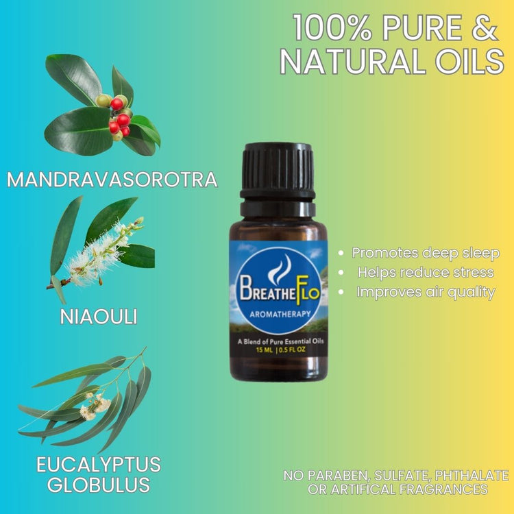 SnoreStop Breathe Flo™ Essential Oil Blend 15ML